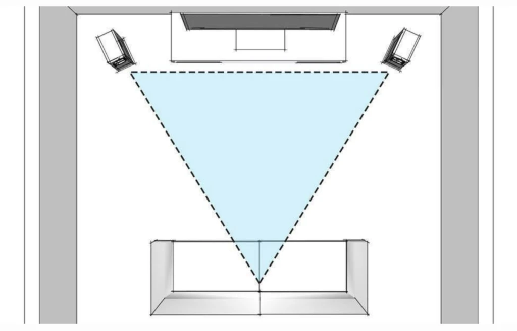 Схема расположения колонок